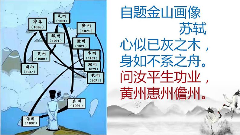 2022-2023学年统编版高中语文必修上册9.1《念奴娇.赤壁怀古》课件第2页