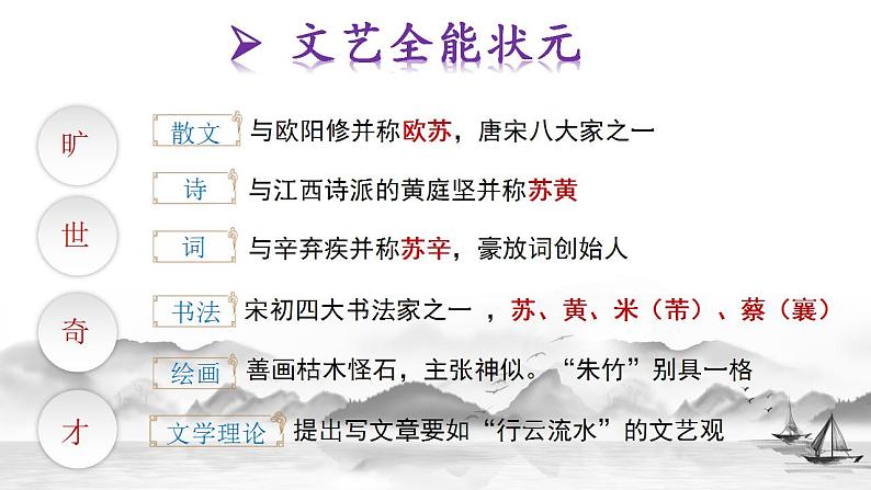 2022-2023学年统编版高中语文必修上册9.1《念奴娇.赤壁怀古》课件第7页