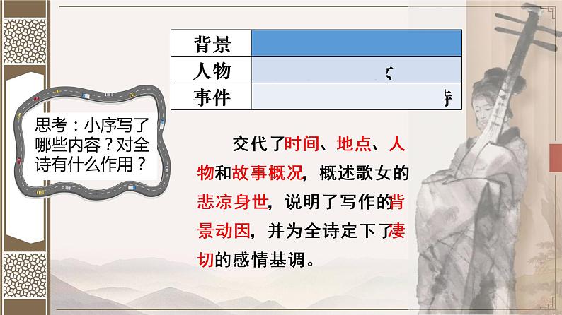 2022-2023学年统编版高中语文必修上册8-3《琵琶行》课件第6页