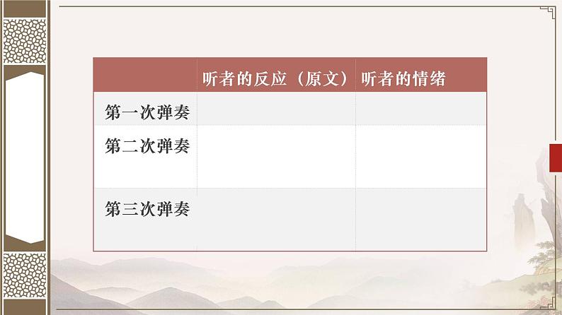 2022-2023学年统编版高中语文必修上册8-3《琵琶行》课件第8页