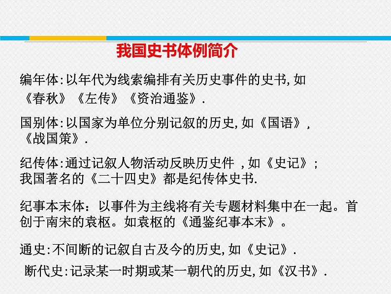 人教版必修下册《鸿门宴》课件第7页