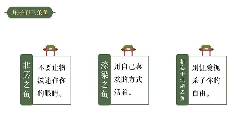 2022-2023学年统编版高中语文选择性必修上册6.2《五石之瓠》课件第3页