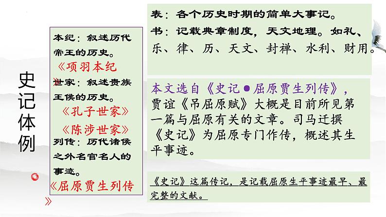 2022-2023学年统编版高中语文选择性必修中册9《屈原列传》复习课件第4页