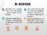 2022-2023学年统编版高中语文必修上册第一单元《文学阅读与写作学习任务——建设“青藏馆”，深解青内涵》课件