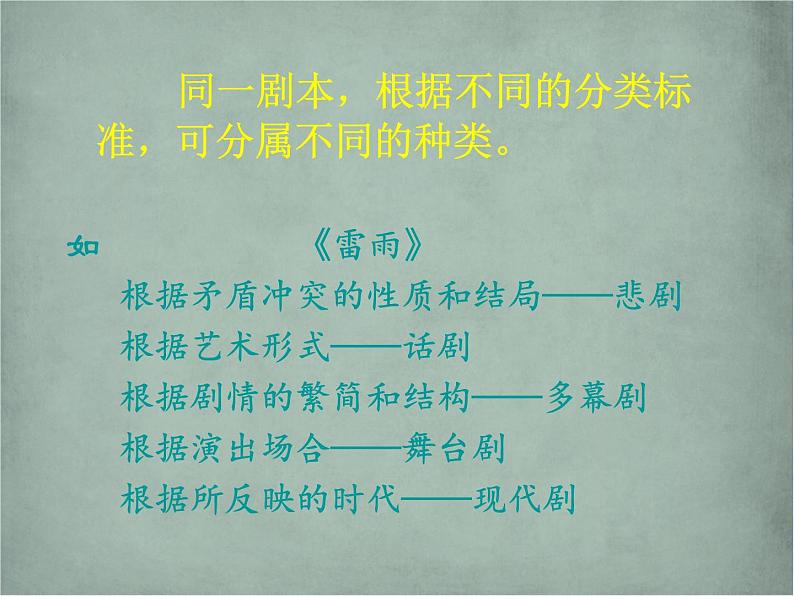 2021-2022学年统编版高中语文必修下册5《雷雨（节选）》课件05