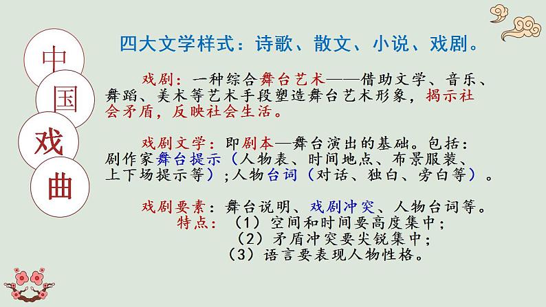 2021-2022学年统编版高中语文必修下册4《窦娥冤（节选）》课件第1页