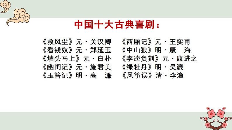 2021-2022学年统编版高中语文必修下册4《窦娥冤（节选）》课件第8页