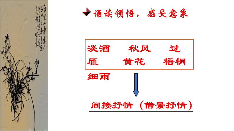 2022-2023学年统编版高中语文必修上册9.3《声声慢》课件第7页