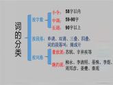 2021-2022学年统编版高中语文选择性必修下册4.1《望海潮》课件