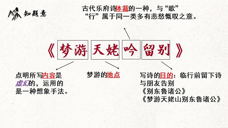 2022-2023学年统编版高中语文必修上册8.1 《梦游天姥吟留别》课件05