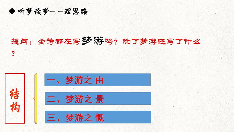 2022-2023学年统编版高中语文必修上册8.1 《梦游天姥吟留别》课件07