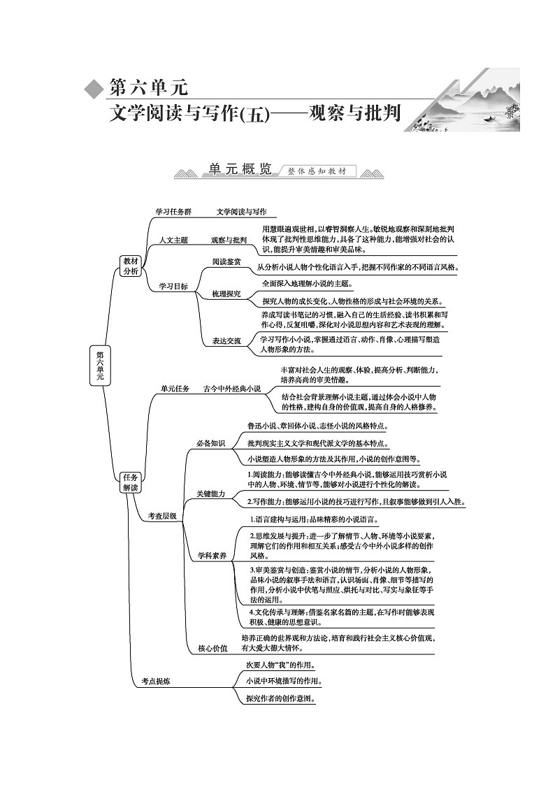 人教统编版高中语文必修下册第六单元文学阅读与写作(五)—观察与批判课时学案01