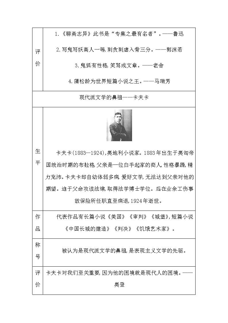 人教统编版高中语文必修下册第六单元文学阅读与写作(五)—观察与批判课时学案03