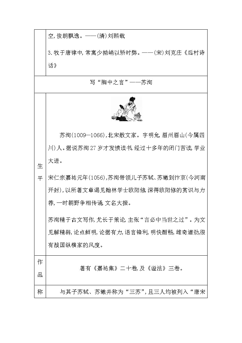 人教统编版高中语文必修下册第八单元思辨性阅读与表达(三)—责任与担当课时学案03