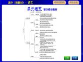 人教统编版高中语文必修下册第三单元实用性阅读与交流(二)—探索与创新课时教学课件