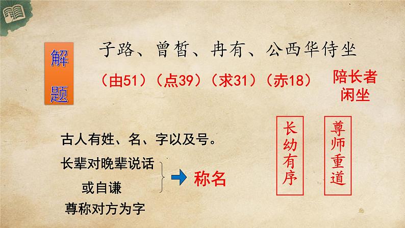 2021-2022学年统编版高中语文必修下册1.1《子路、曾皙、冉有、公西华侍坐》课件第7页