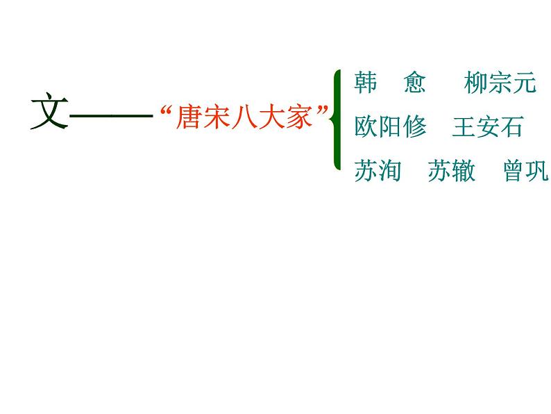 经典获奖优秀课件赤壁赋06