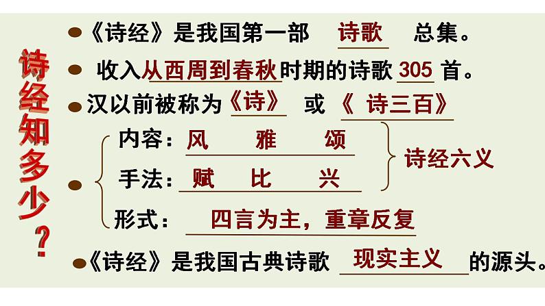 2022-2023学年统编版高中语文必修上册6.1《芣苢》课件第8页