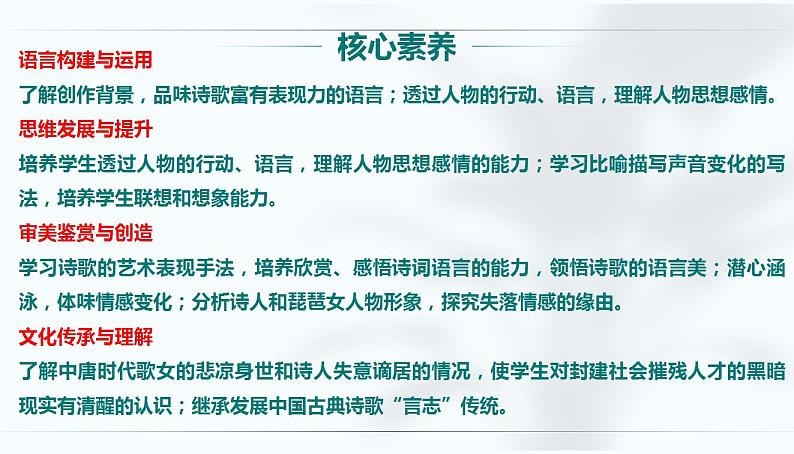 2022-2023学年统编版高中语文必修上册8.3《琵琶行（并序）》课件第3页