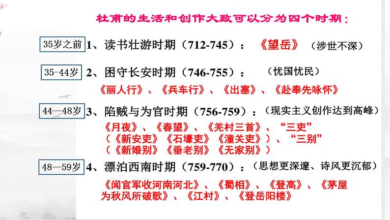 2022-2023学年统编版高中语文必修上册8《登高》与《梦游天姥吟留别》比较阅读 课件07