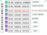 2022-2023学年统编版高中语文必修上册4.3《心有一团火，温暖众人心》课件