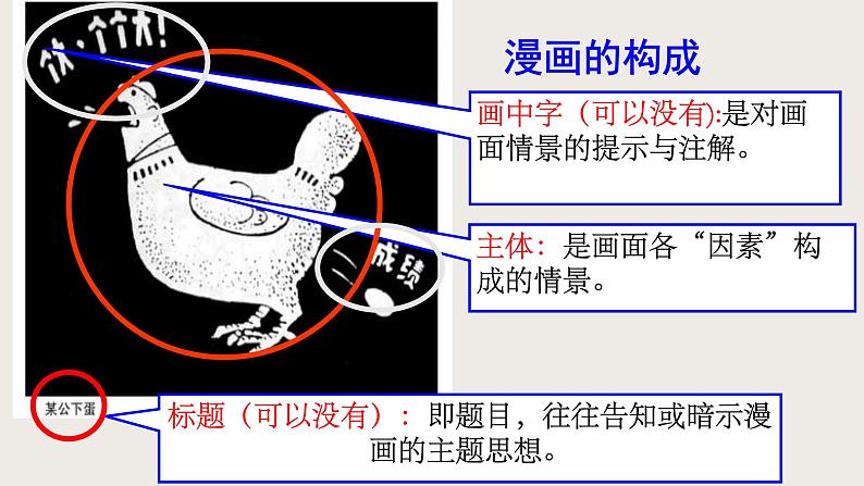 2023高考语文复习漫画作文讲评课件第5页