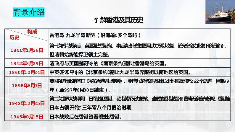 2022-2023学年统编版高中语文选择性必修上册3.1《别了，不列颠尼亚》课件第5页