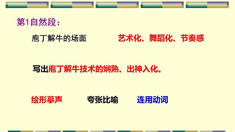 2021-2022学年统编版高中语文必修下册1.3《庖丁解牛》课件06