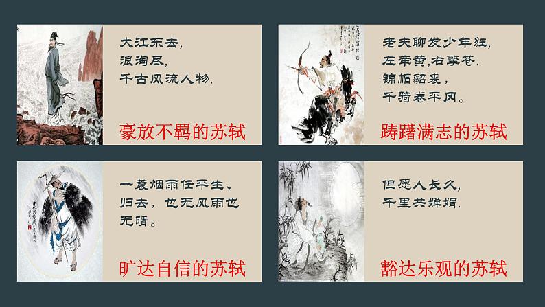 2022-2023学年统编版高中语文选择性必修上册《江城子·乙卯正月二十日夜记梦》课件第2页