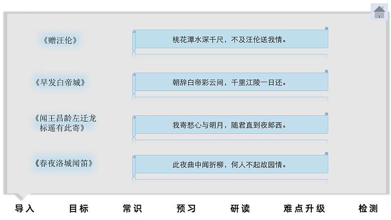 2022-2023学年统编版高中语文必修上册8-1《梦游天姥吟留别 》课件第2页