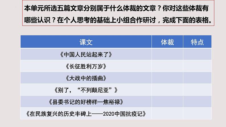 2022-2023学年高中语文统编版（2019）选择性必修上册第一单元群文阅读  课件03