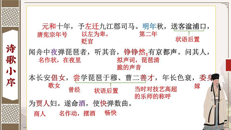 2022—2023学年统编版高中语文必修上册8.3《琵琶行（并序）》课件第4页