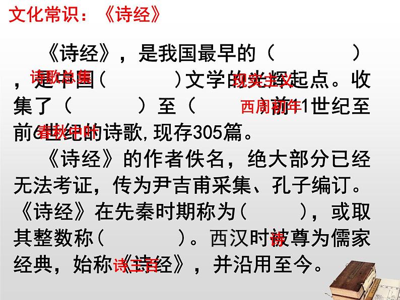 2022-2023学年统编版高中语文必修上册6《芣苢》《插秧歌》群文阅读课件第3页