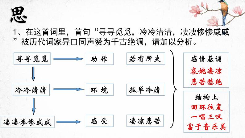 2022-2023学年统编版高中语文必修上册9.3《声声慢》课件第8页