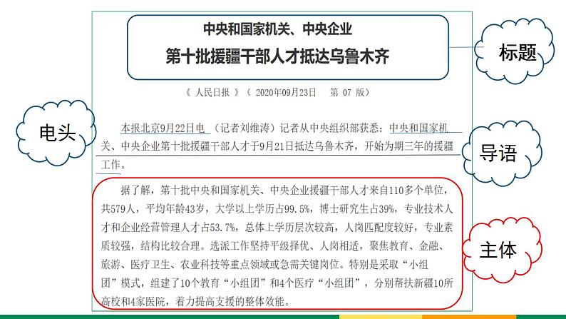 2022-2023学年统编版高中语文必修上册4《喜看稻菽千重浪》《心有一团火，温暖众人心》《“探界者”钟扬》群文阅读课件第8页