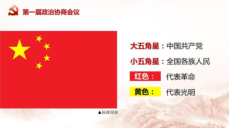 2022-2023学年统编版高中语文选择性必修上册1《中国人民站起来了》课件08