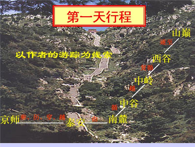 2022-2023学年统编版高中语文必修上册16.2《登泰山记》课件第7页