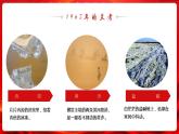 2022-2023学年统编版高中语文选择性必修上册3.2《县委书记的榜样——焦裕禄》课件