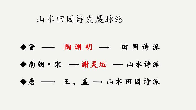 2022-2023学年统编版高中语文必修上册7.2《归园田居（其一）》课件04