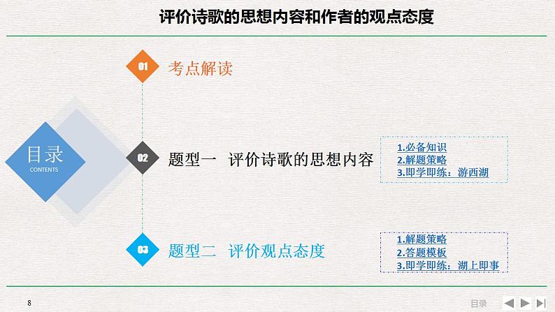 高考语文复习--诗歌鉴赏最简流程（精品课件）第8页