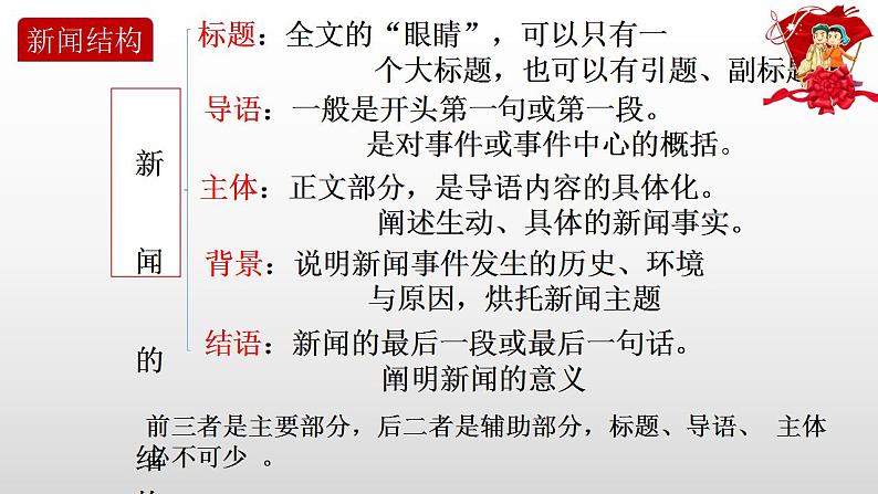 2022-2023学年统编版高中语文必修上册4.《喜看稻菽千重浪》《心有一团火，温暖众人心》《“探界者”钟扬》课件05