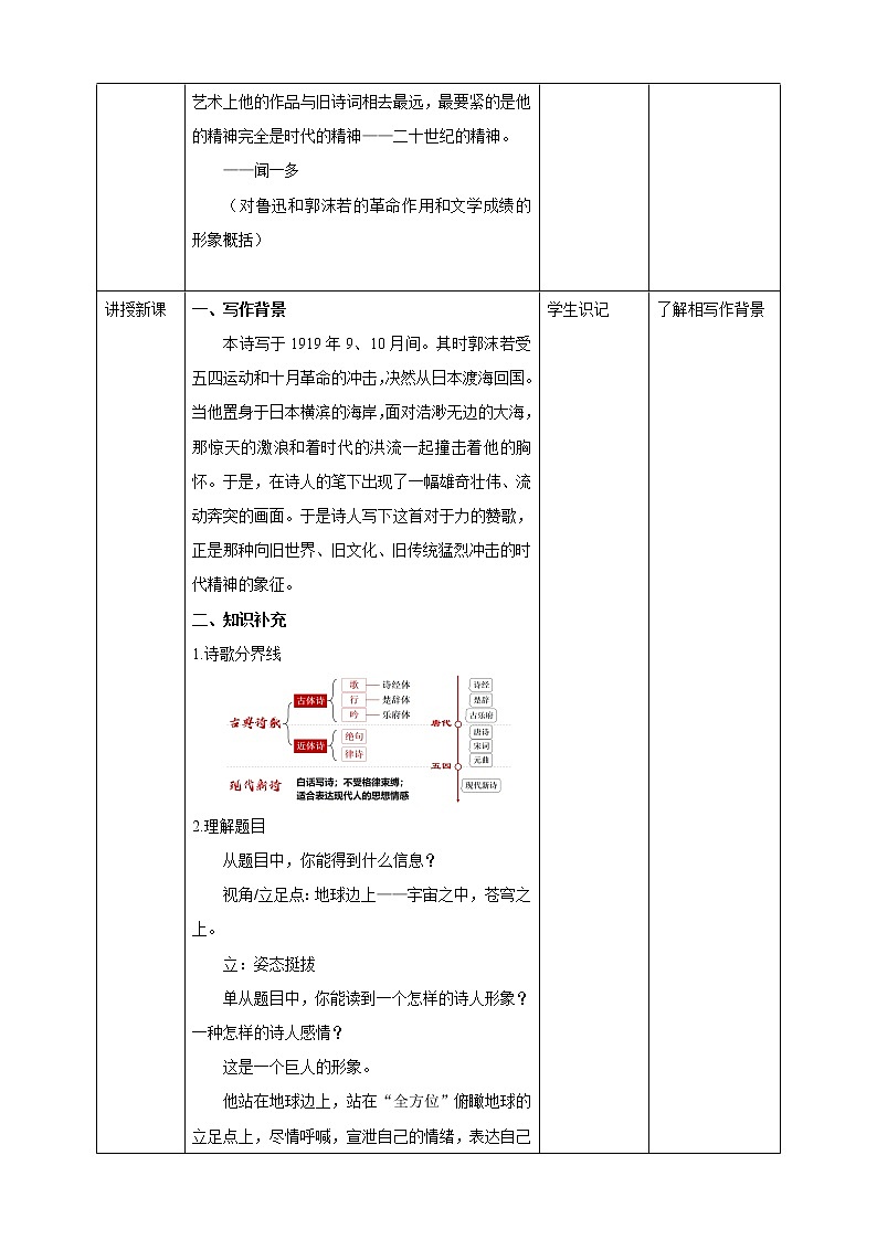 2部编版高中语文必修一立在地球边上放号第2页