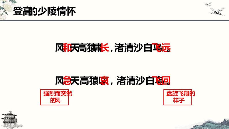 2022—2023学年统编版高中语文必修上册8.2《登高》课件第7页