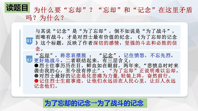 2022-2023学年统编版高中语文选择性必修中册6-2《为了忘却的记念》课件第4页