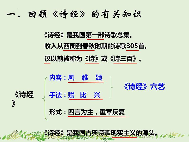 2022—2023学年统编版高中语文选择性必修上册《无衣》课件第2页