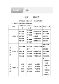 人教版高考语文二轮总复习第6部分专题1展示篇课时学案