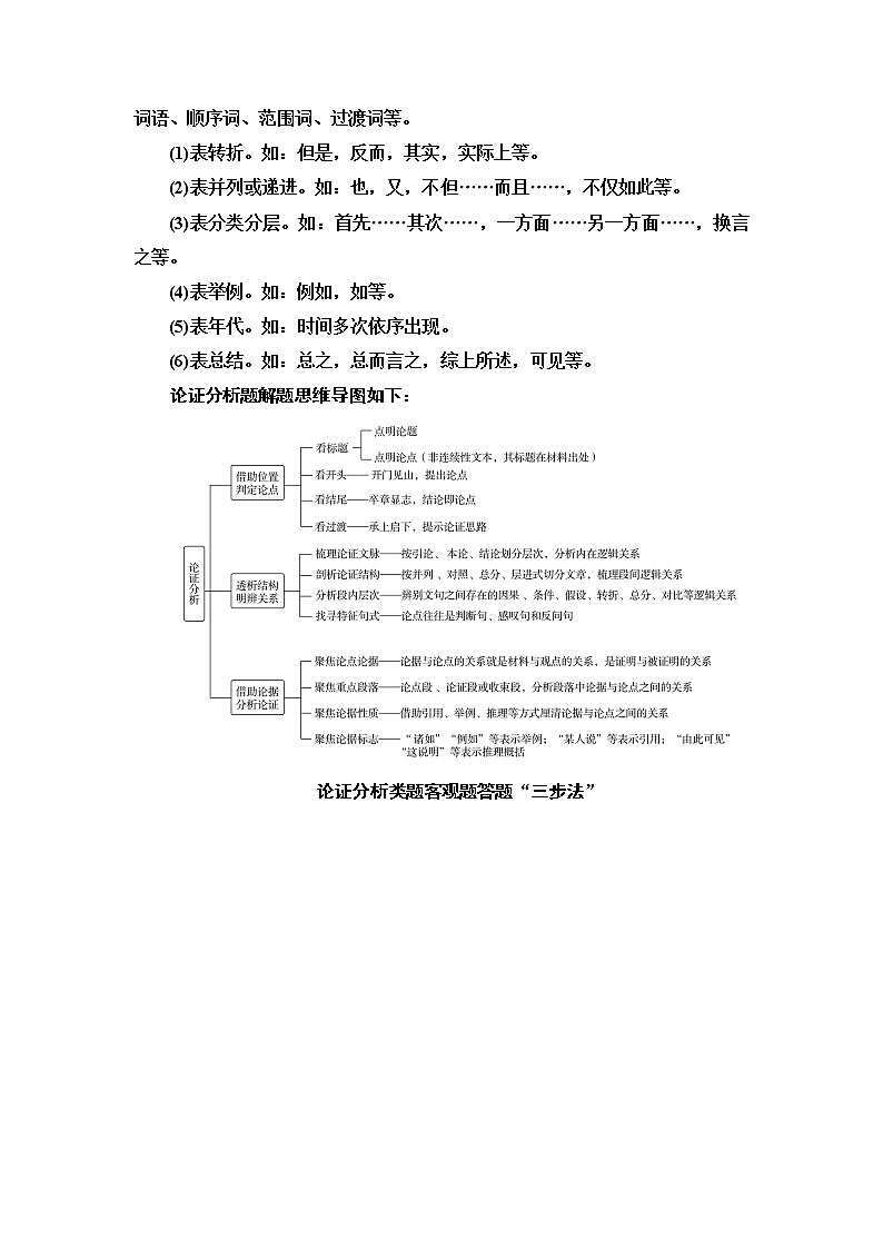 人教版高考语文二轮总复习第1部分专题1第2讲言说须有据，论证必有方——论证分析课时学案第3页