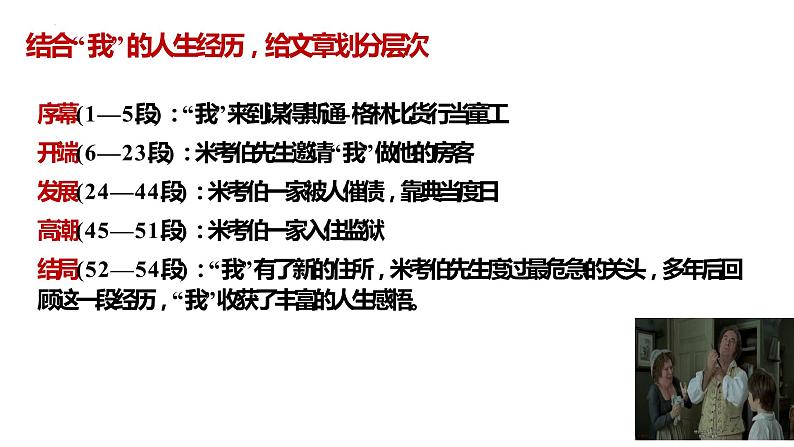 2022—2023学年统编版高中语文选择性必修上册8《大卫·科波菲尔（节选》课件第8页