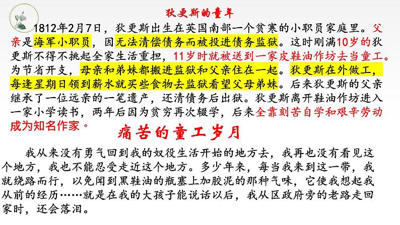 2022—2023学年统编版高中语文选择性必修上册8《大卫 科波菲尔》课件第4页