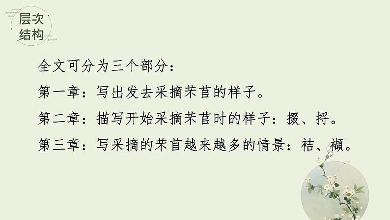 2022-2023学年统编版高中语文必修上册6.1《 芣苢》课件第8页